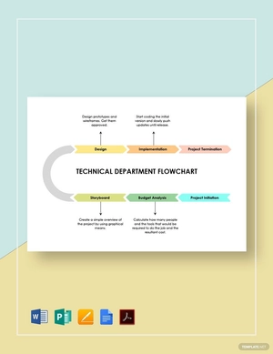 Technical Department Flowchart Template