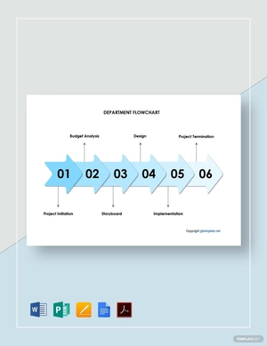 Simple Department Flowchart Template