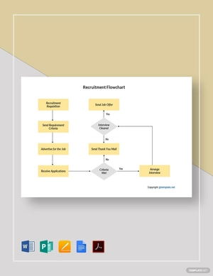Sample Recruitment Flowchart Template