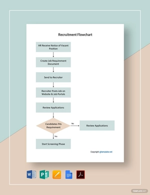 Simple Recruitment Flowchart Template