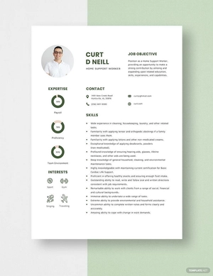 Home Support Worker Resume