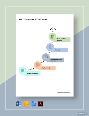 Editable Photography Flowchart Template