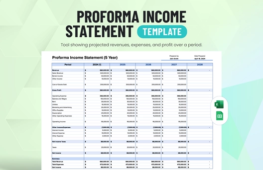 Proforma Income Statement Template