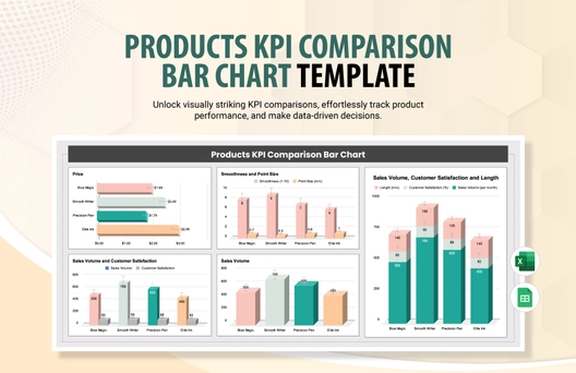 Products KPI Comparison Bar Chart Template