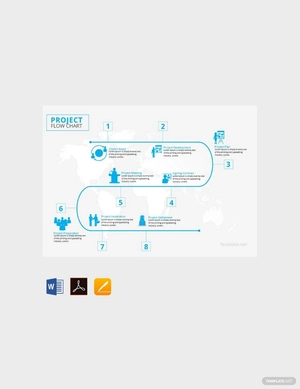 Project Flow Chart Template