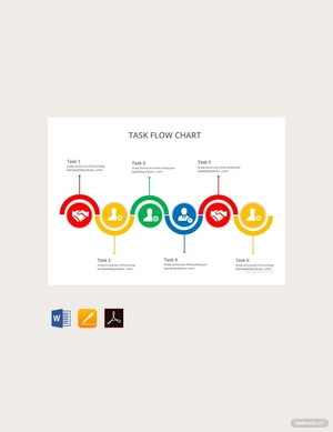 Task Flow Chart Template