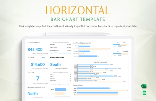 Horizontal Bar Chart Template