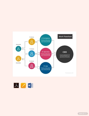 Work Flowchart Template