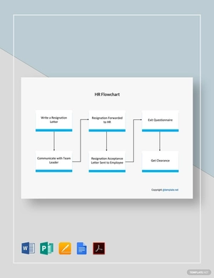 Sample HR Flowchart Template