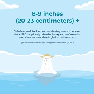 Free Global Warming Facebook Post Template to Edit Online