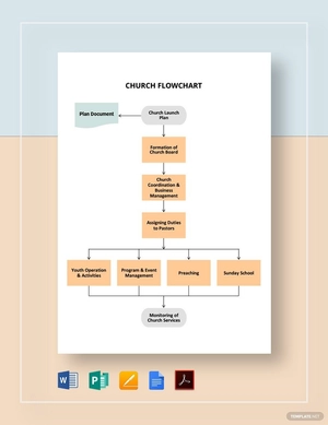 Church Flowchart Template