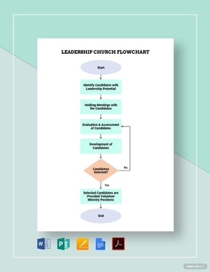 Leadership Church Flowchart Template
