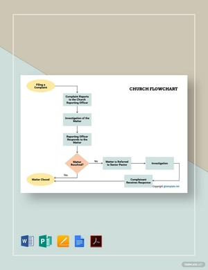 Sample Church Flowchart Template