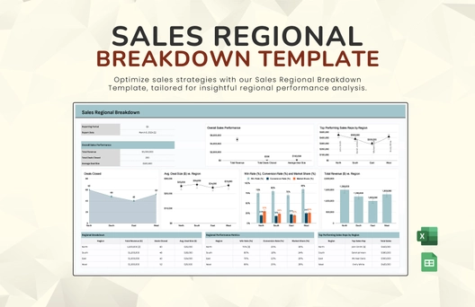 Sales Regional Breakdown Template