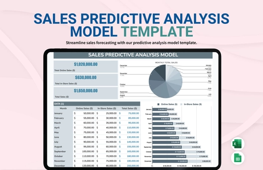 Sales Predictive Analysis Model Template Sales Predictive Analysis Model Template