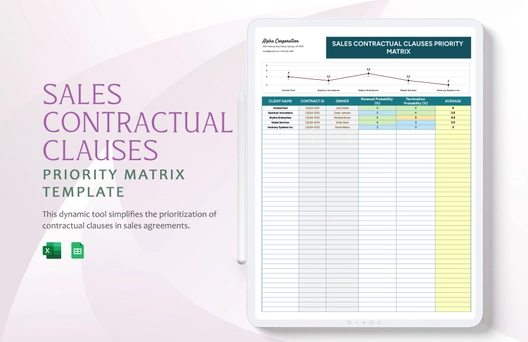 Sales Contractual Clauses Priority Matrix Template