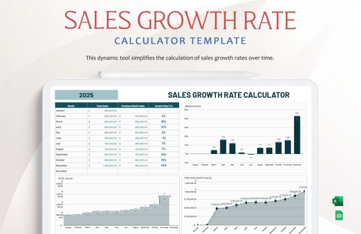 Sales Growth Rate Calculator Template