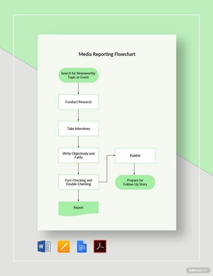 Media Reporting Flowchart Template