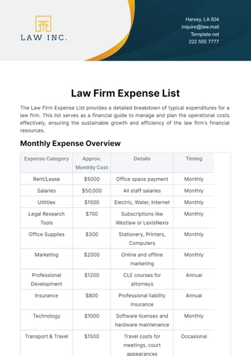 Free Law Firm Expense List Template to Edit Online