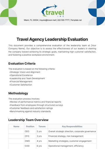 Free Travel Agency Leadership Evaluation Template to Edit Online