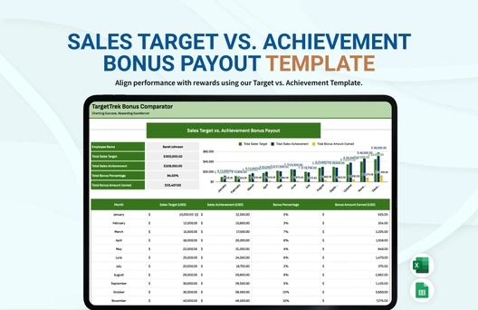 Sales Target vs. Achievement Bonus Payout Template