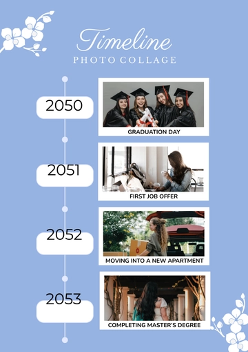 Free Timeline Collage Template to Edit Online