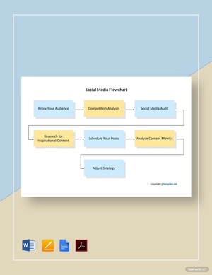 Simple Social Media Flowchart Template