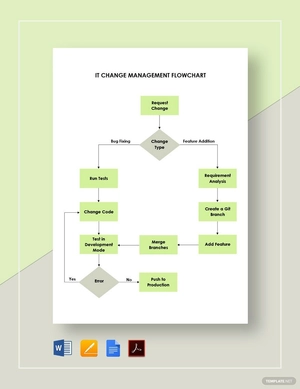 IT Change Management Flowchart Template