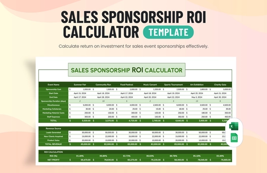 Sales Sponsorship ROI Calculator Template