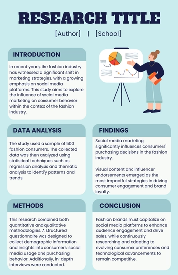 Free Research Poster Template to Edit Online
