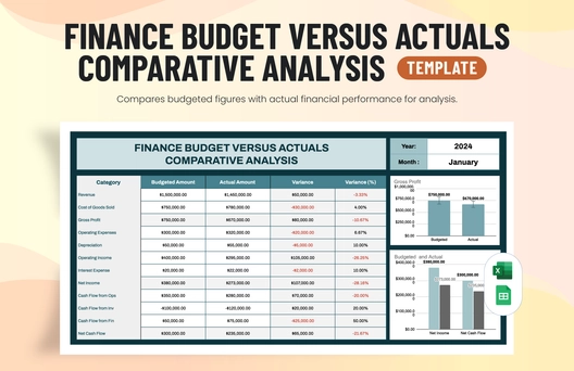 Finance Budget versus Actuals Comparative Analysis Template