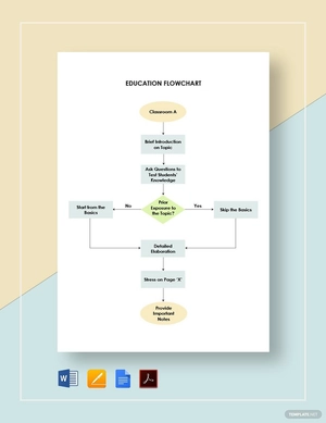 Education Flowchart Template
