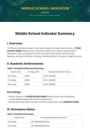 Free Middle School Indicator Summary Template to Edit Online