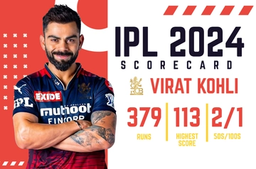 Free IPL Banner Template to Edit Online