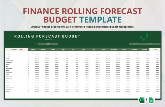 Finance Rolling Forecast Budget Template