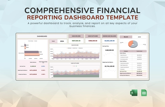 Comprehensive Financial Reporting Dashboard Template