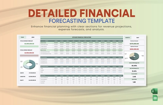 Detailed Financial Forecasting Template