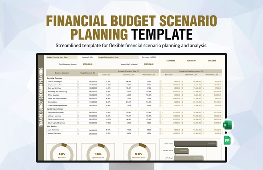 Finance Budget Scenario Planning Template