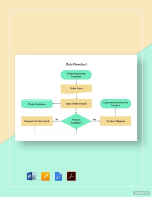 Data Flowchart Template