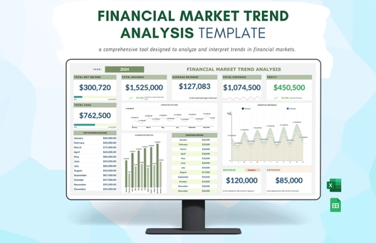 Financial Market Trend Analysis Template
