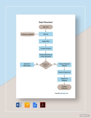 Simple Data Flowchart Template