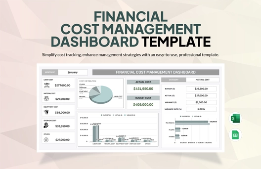 Financial Cost Management Dashboard Template