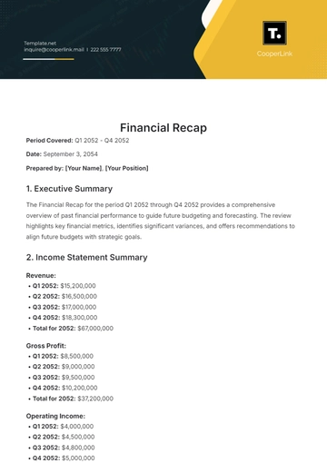 Free Financial Recap Template to Edit Online