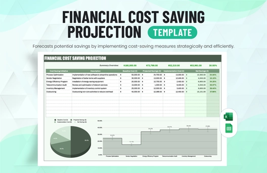 Financial Cost Saving Projection Template Financial Cost Saving Projection Template