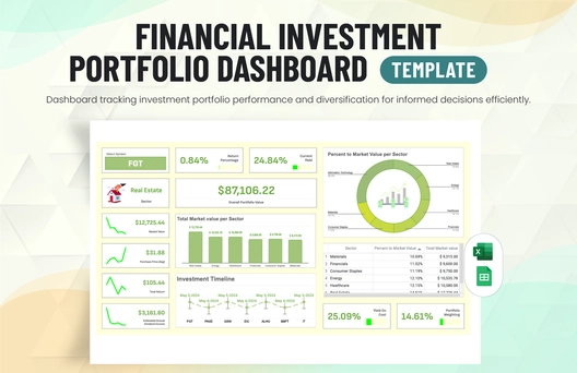 Financial Investment Portfolio Dashboard Template Financial Investment Portfolio Dashboard Template
