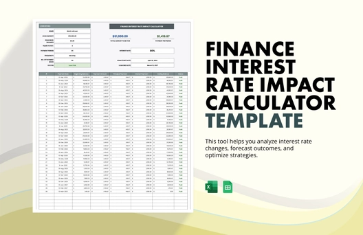 Finance Interest Rate Impact Calculator Template