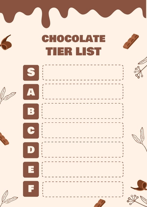 Free Chocolate Tier List Template to Edit Online
