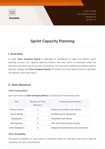 Free Sprint Capacity Planning Template to Edit Online