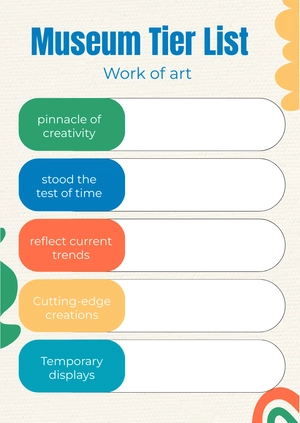 Free Modern Museum Tier List Template to Edit Online