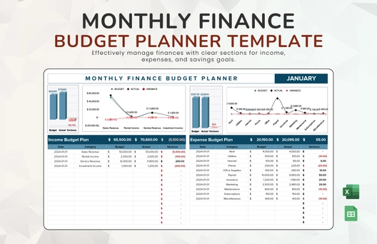 Monthly Finance Budget Planner Template